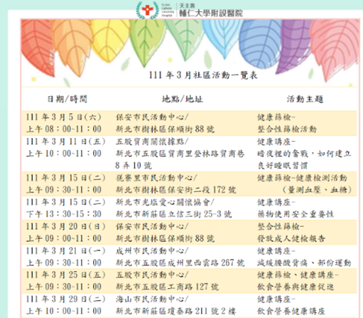 International Federation of Catholic Universities (FIUC)